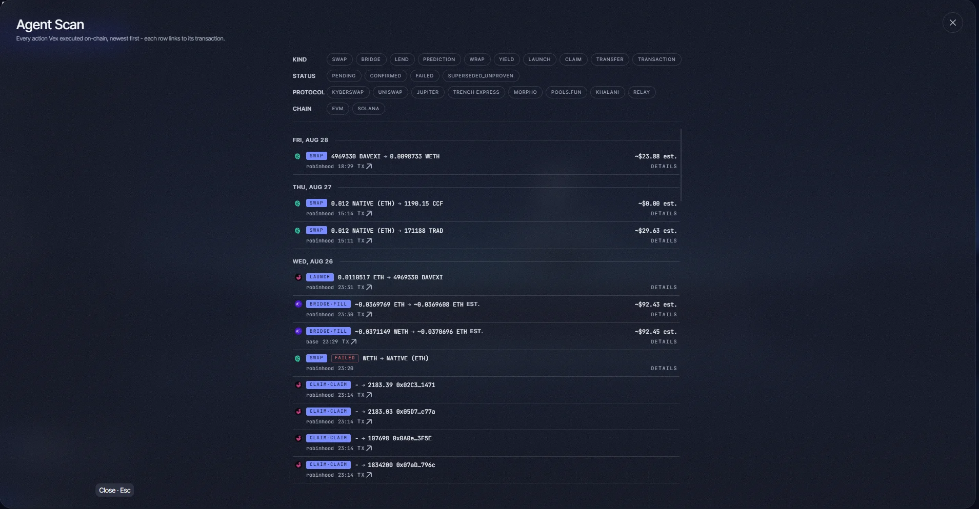 Agent Scan: the full-history ledger of every on-chain action, with filters and per-row transaction links